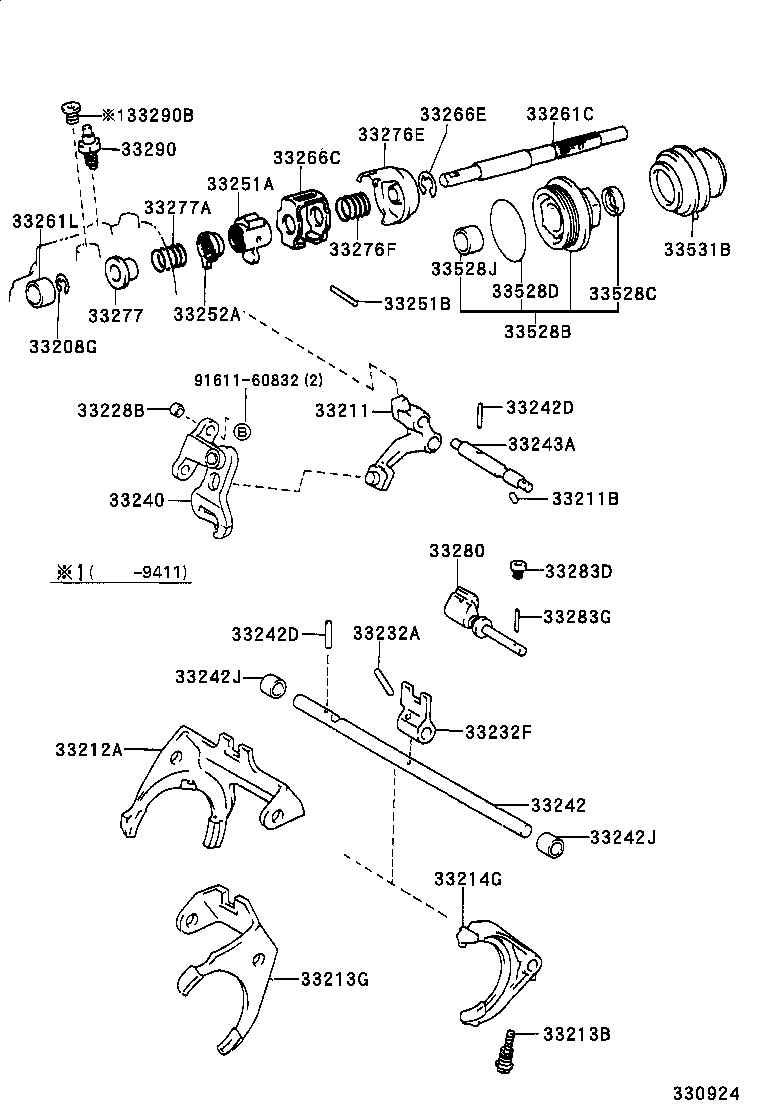 Figure 330924