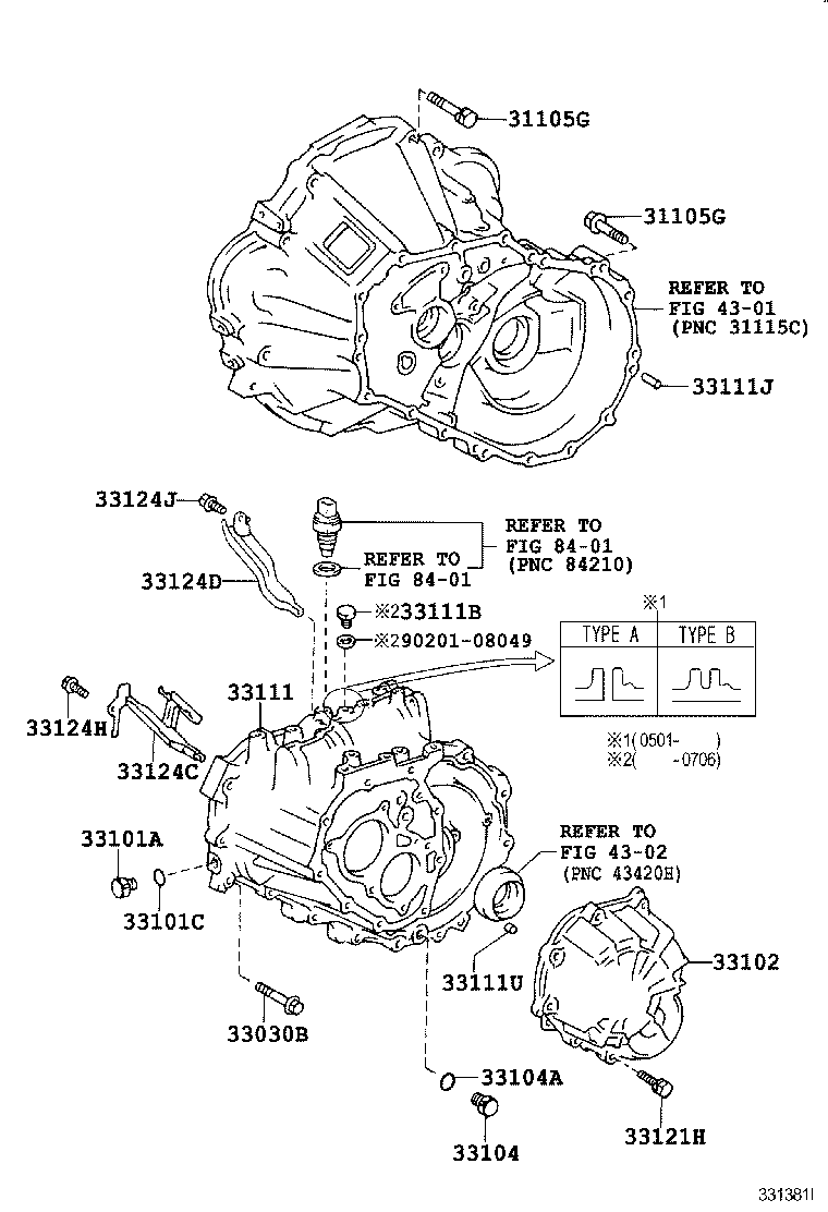 Figure 331381I