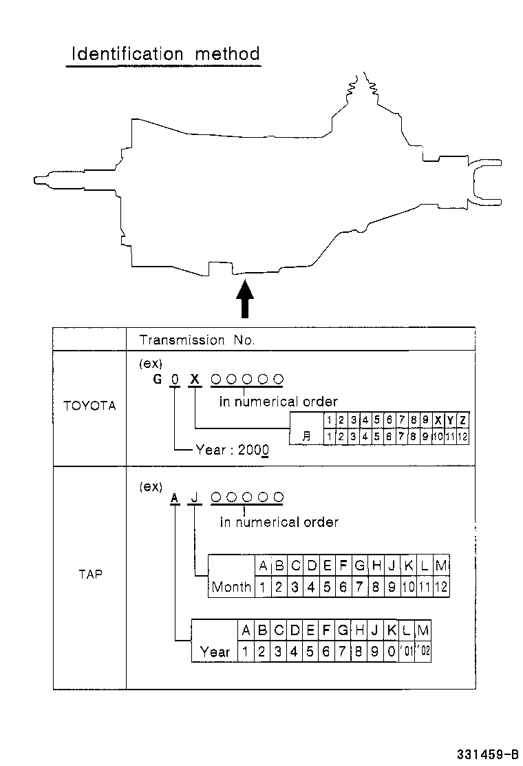Figure 331459B