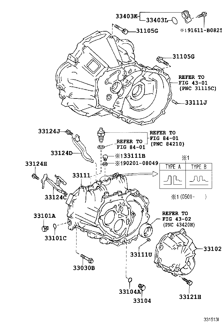 Figure 331513I