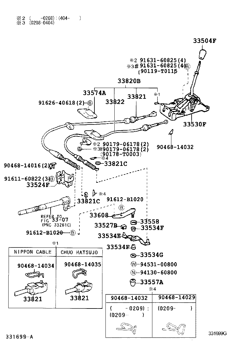 Figure 331699G