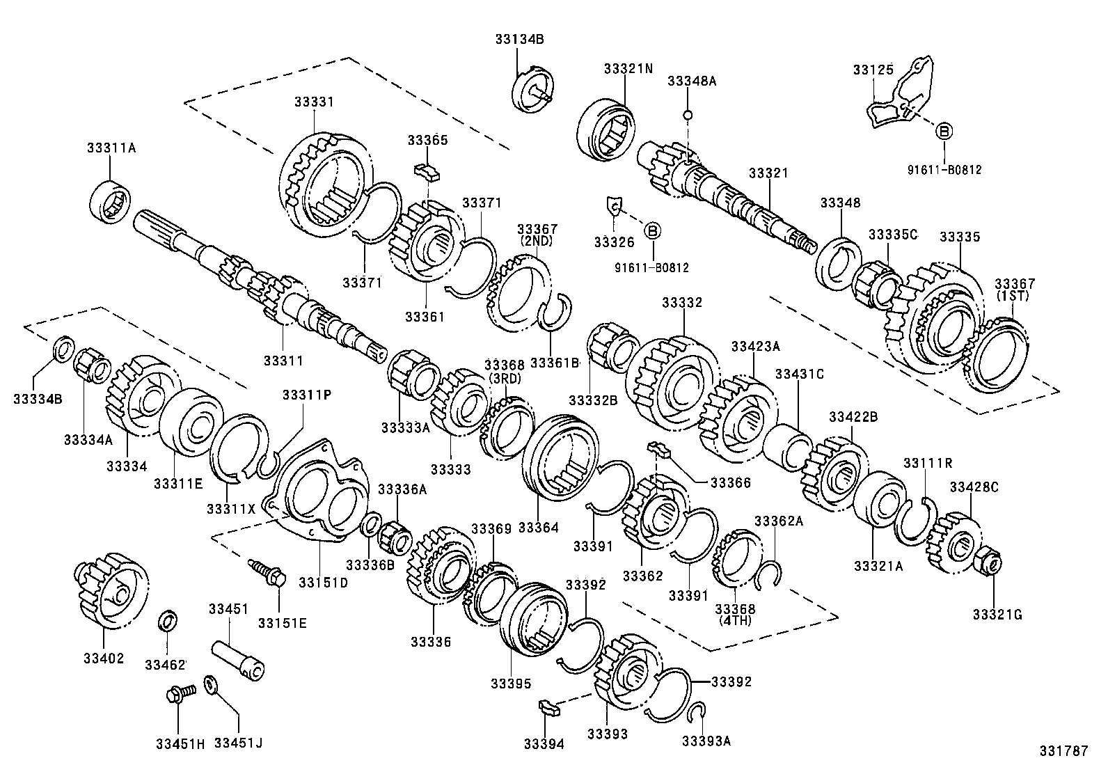 Figure 331787