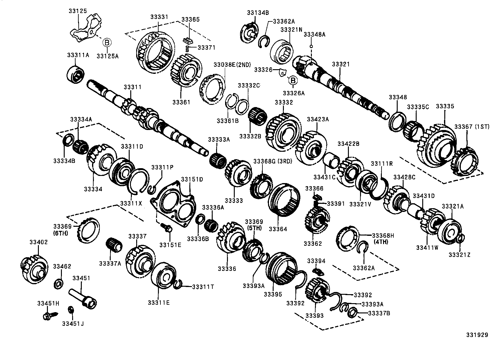 Figure 331929