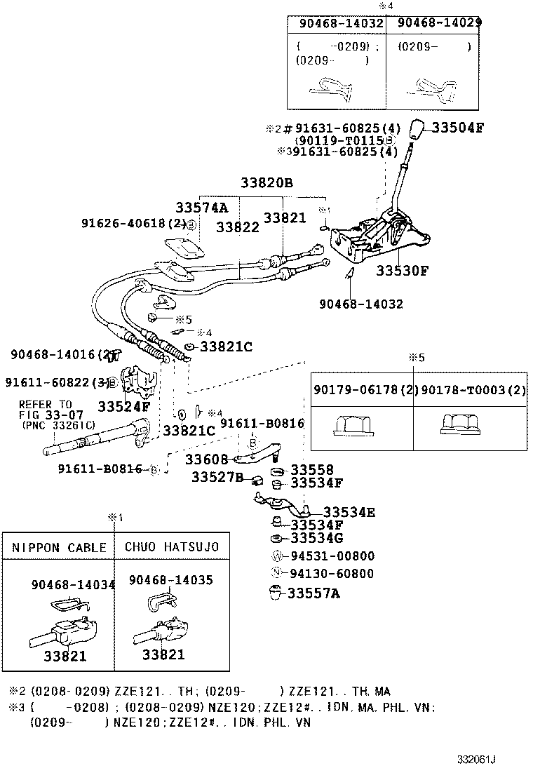 Figure 332061J