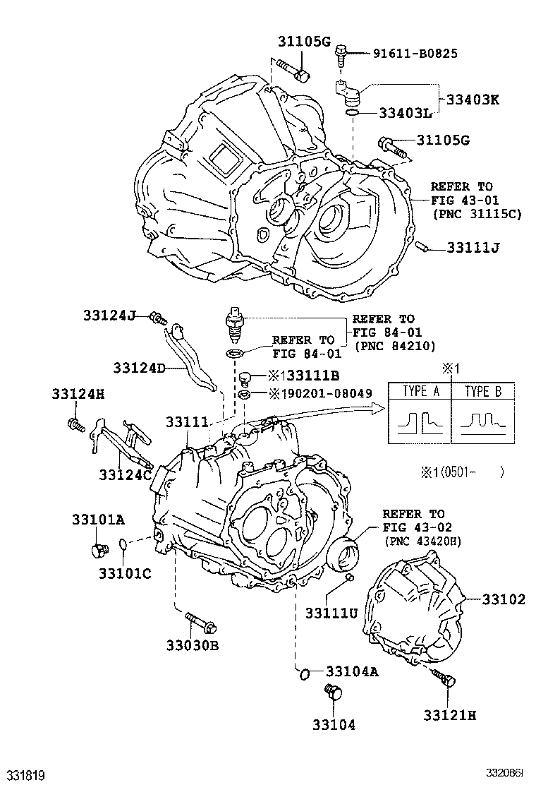 Figure 332086I