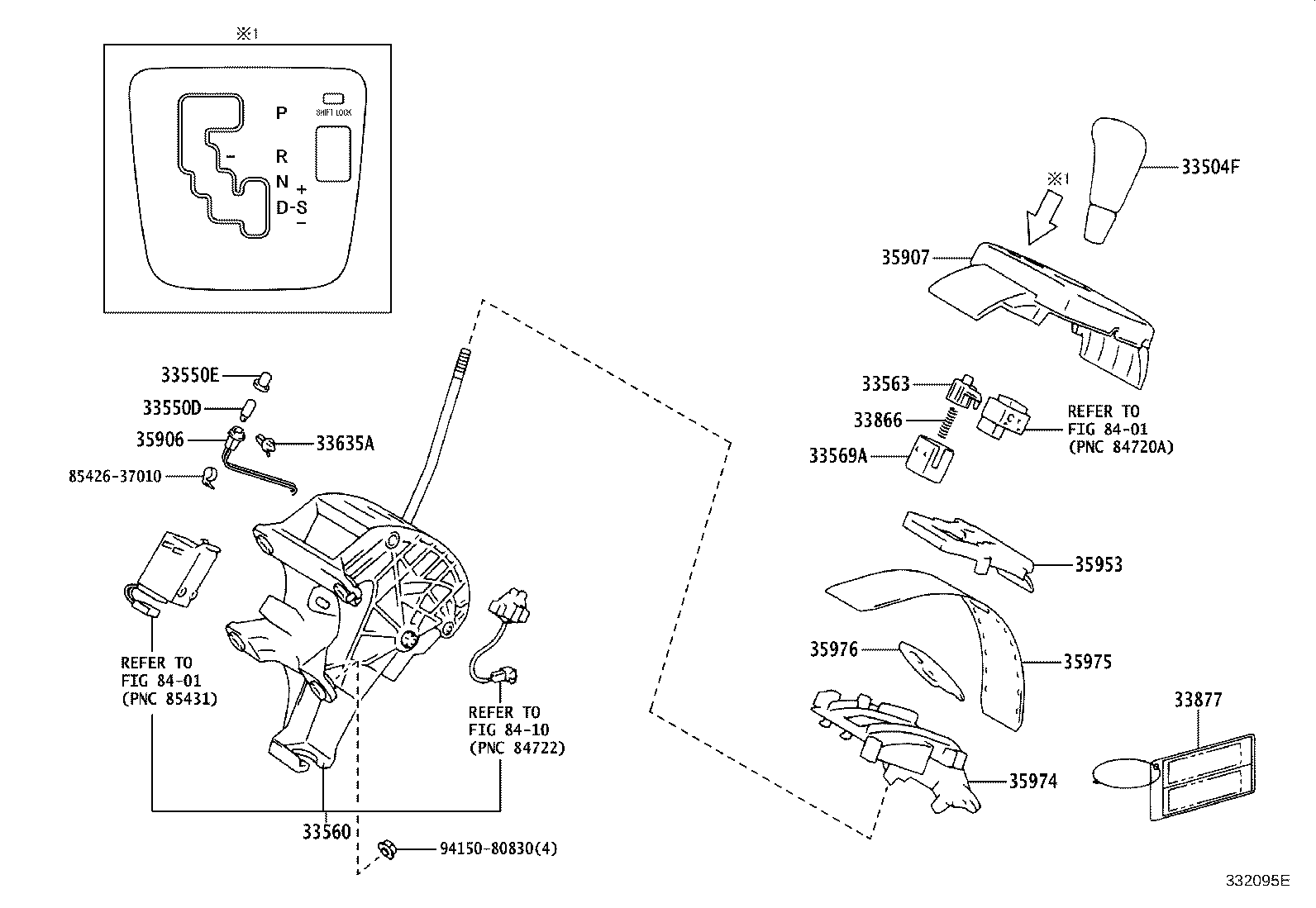 Figure 332095E