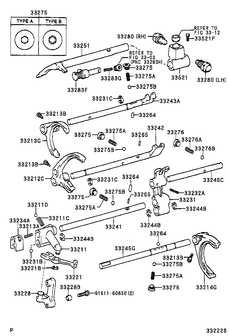 Figure 332226