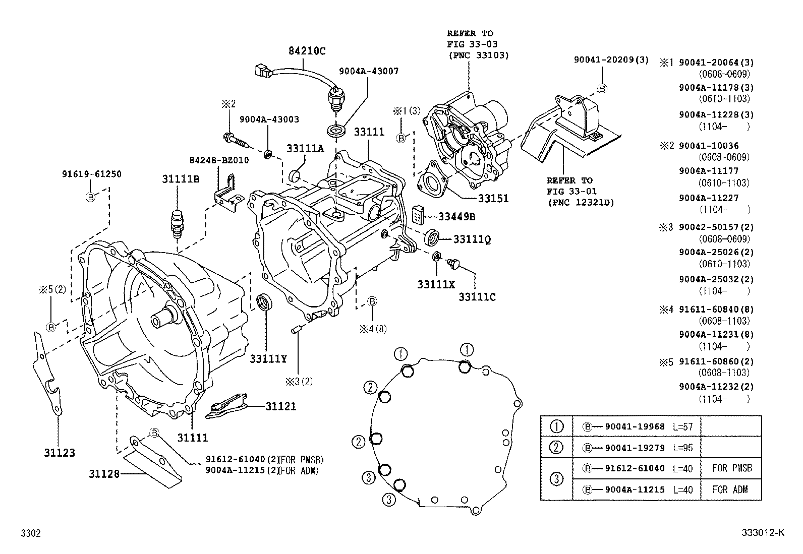 Figure 333012K