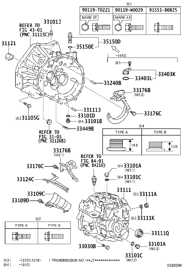 Figure 333899K