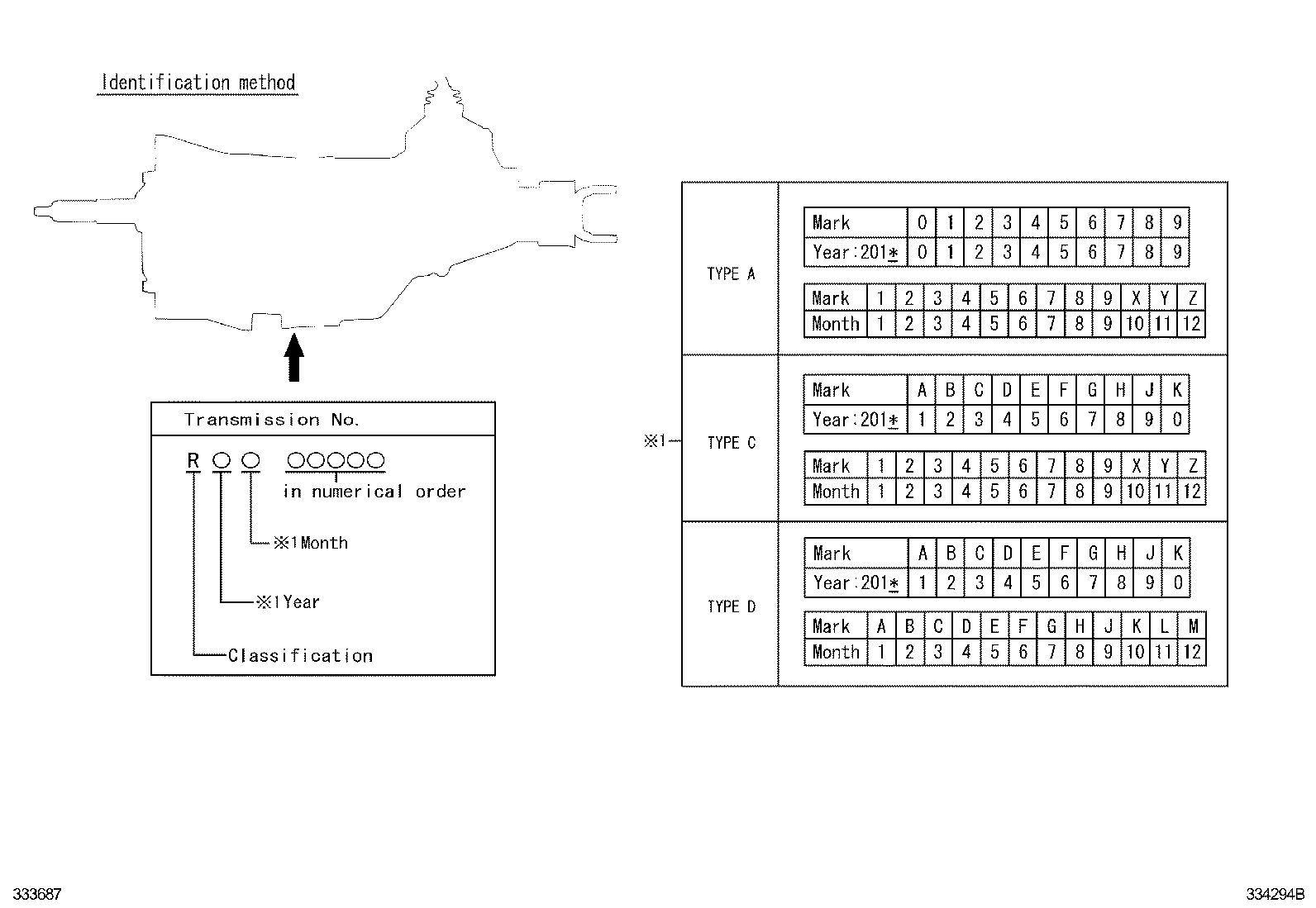 Figure 334294B