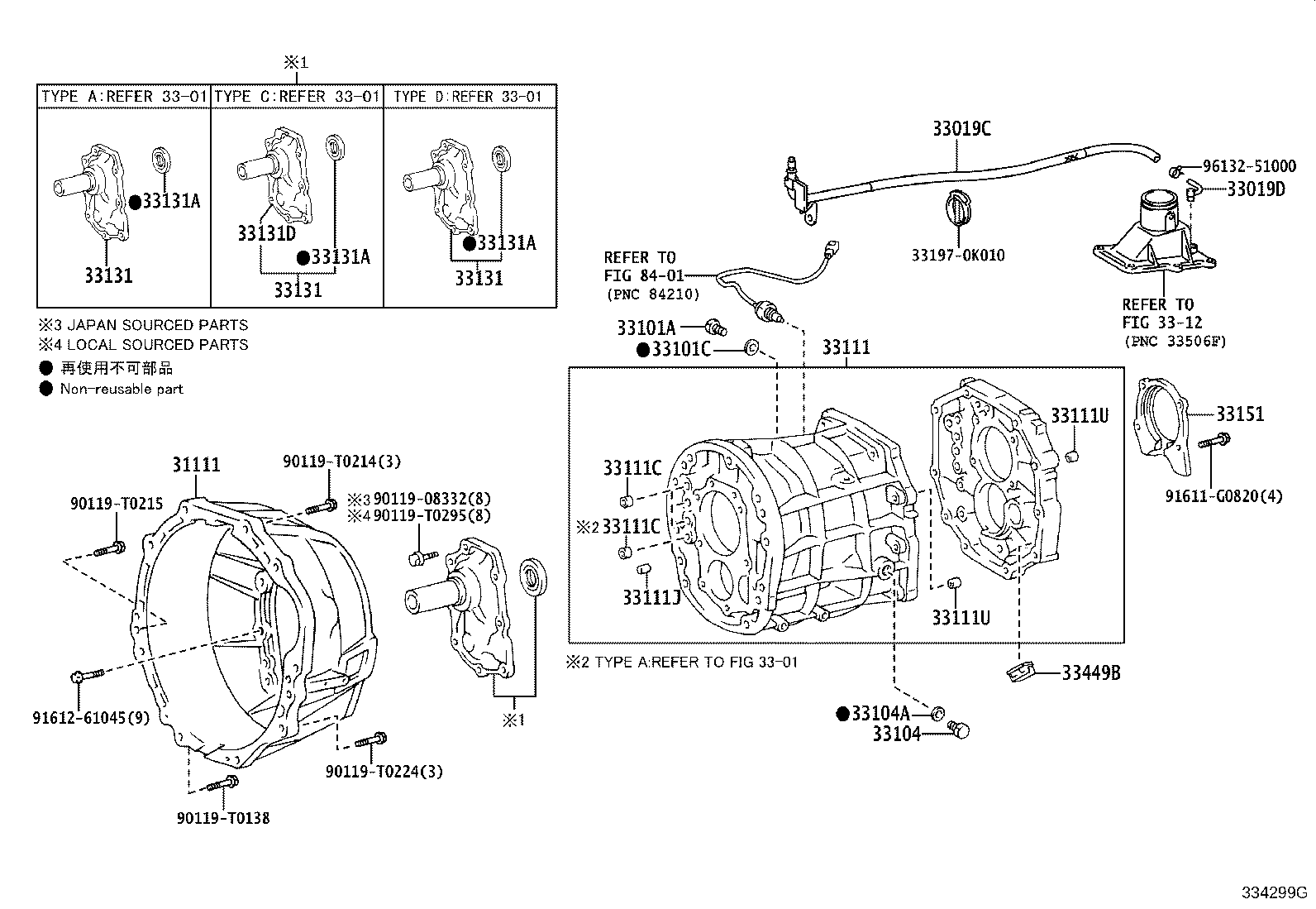 Figure 334299G
