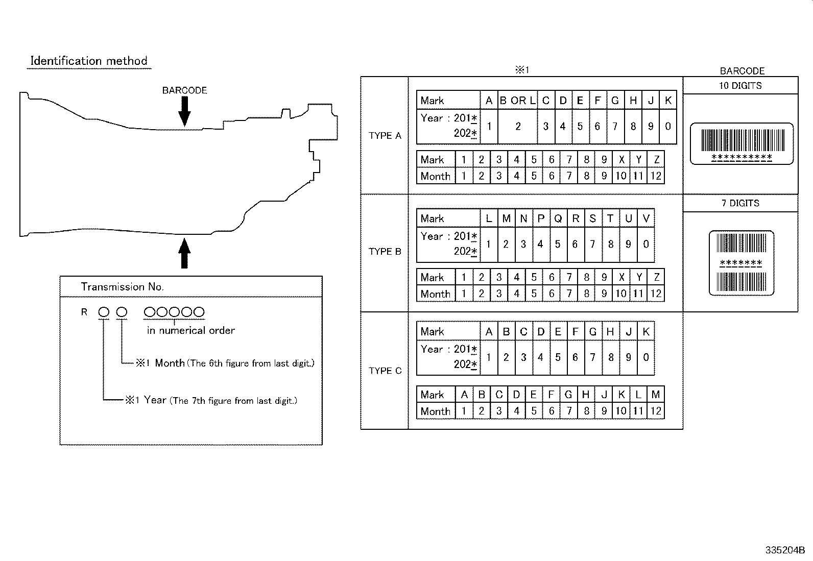 Figure 335204B