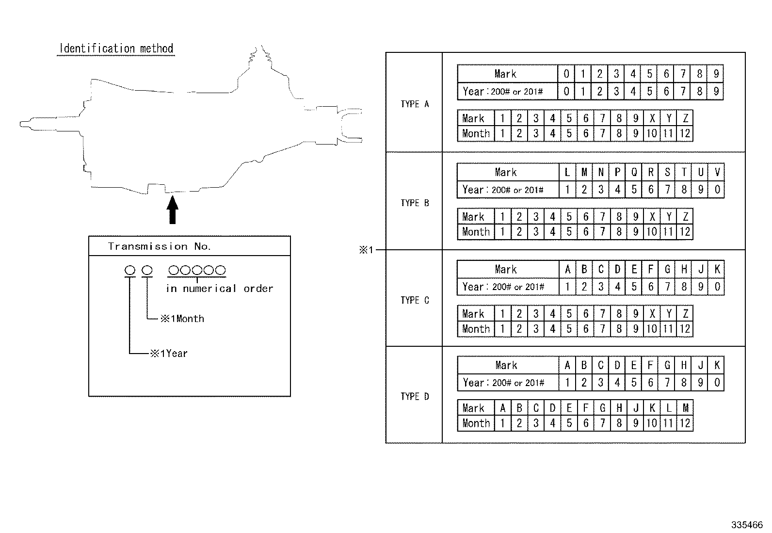 Figure 335466
