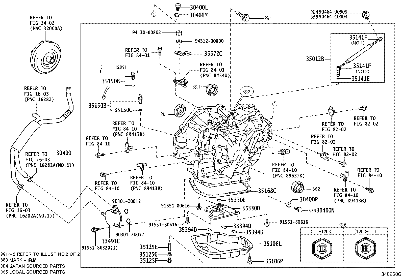 Figure 340268H