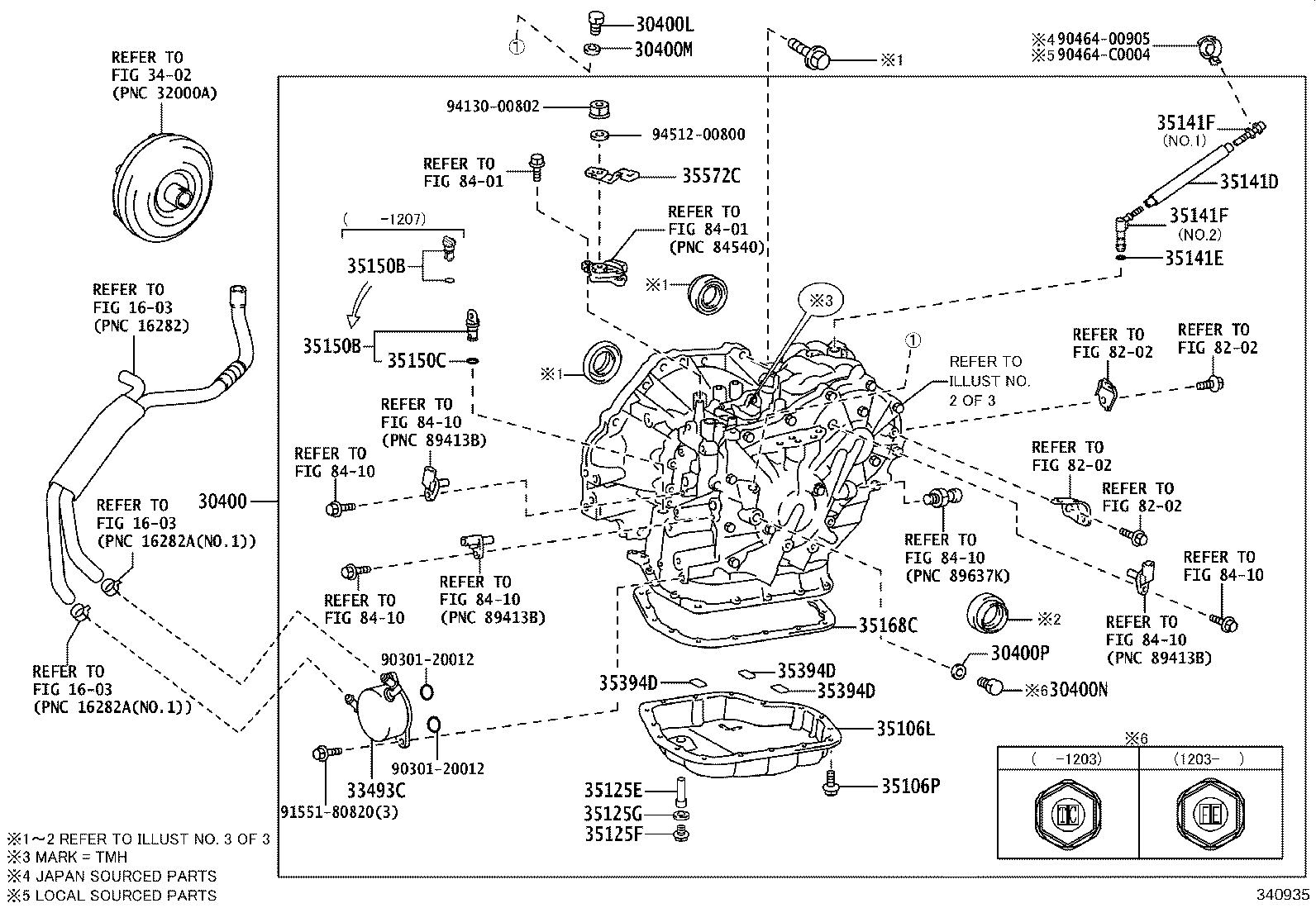 Figure 340935