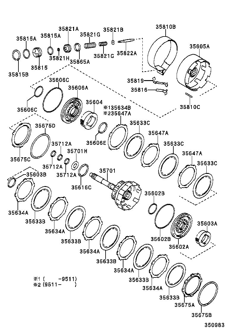 Figure 350983