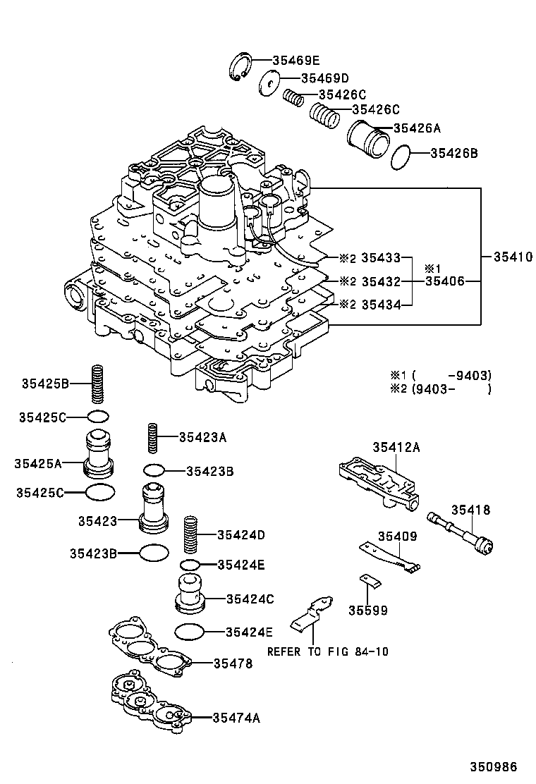 Figure 350986