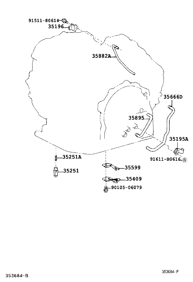 Figure 353684F