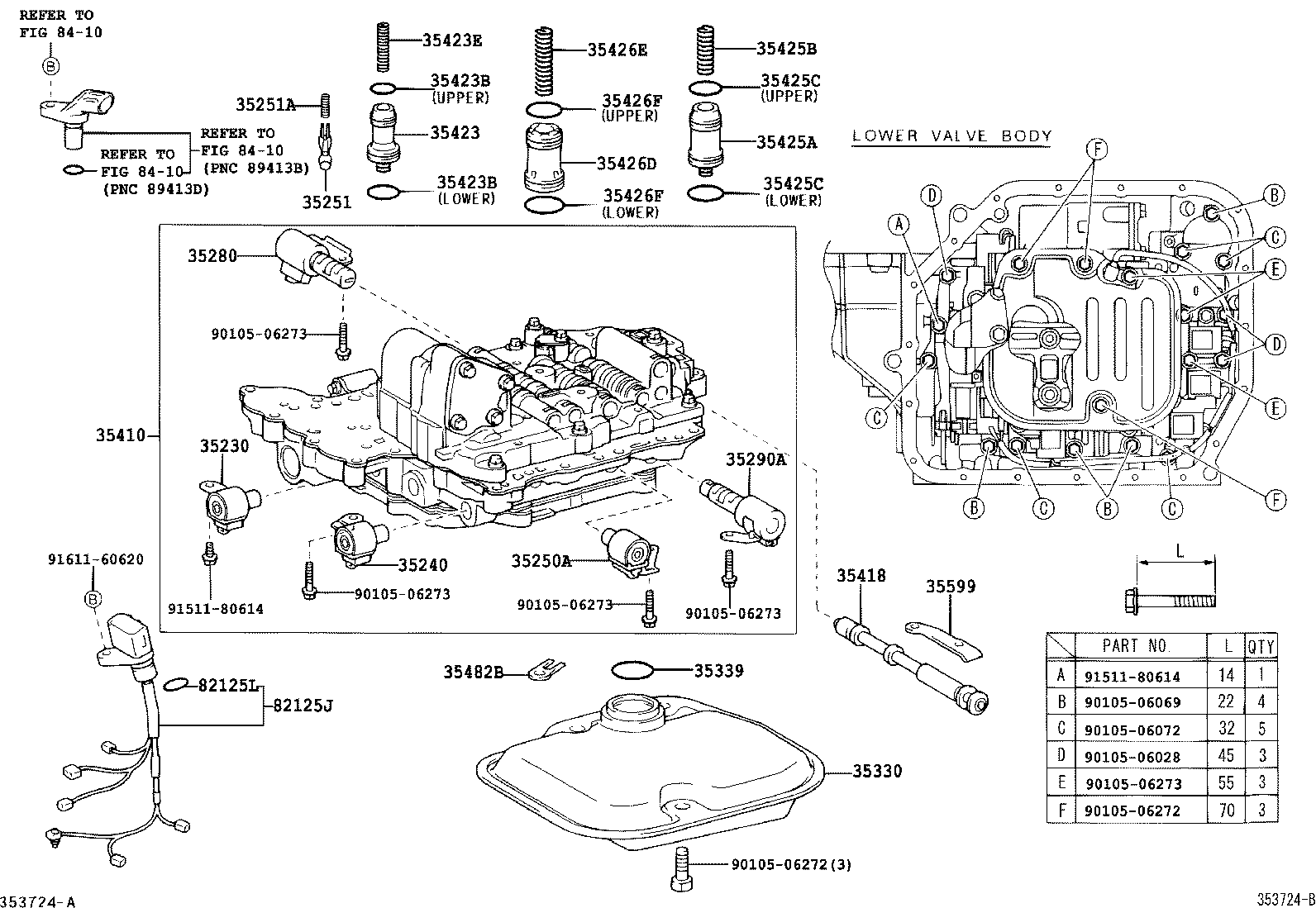 Figure 353724E
