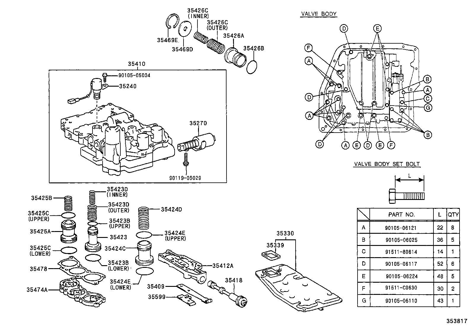 Figure 353817
