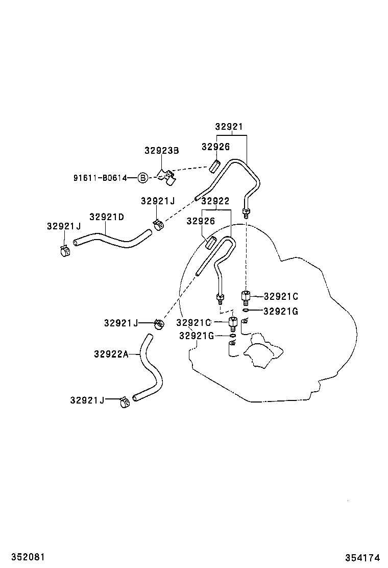 Figure 354174