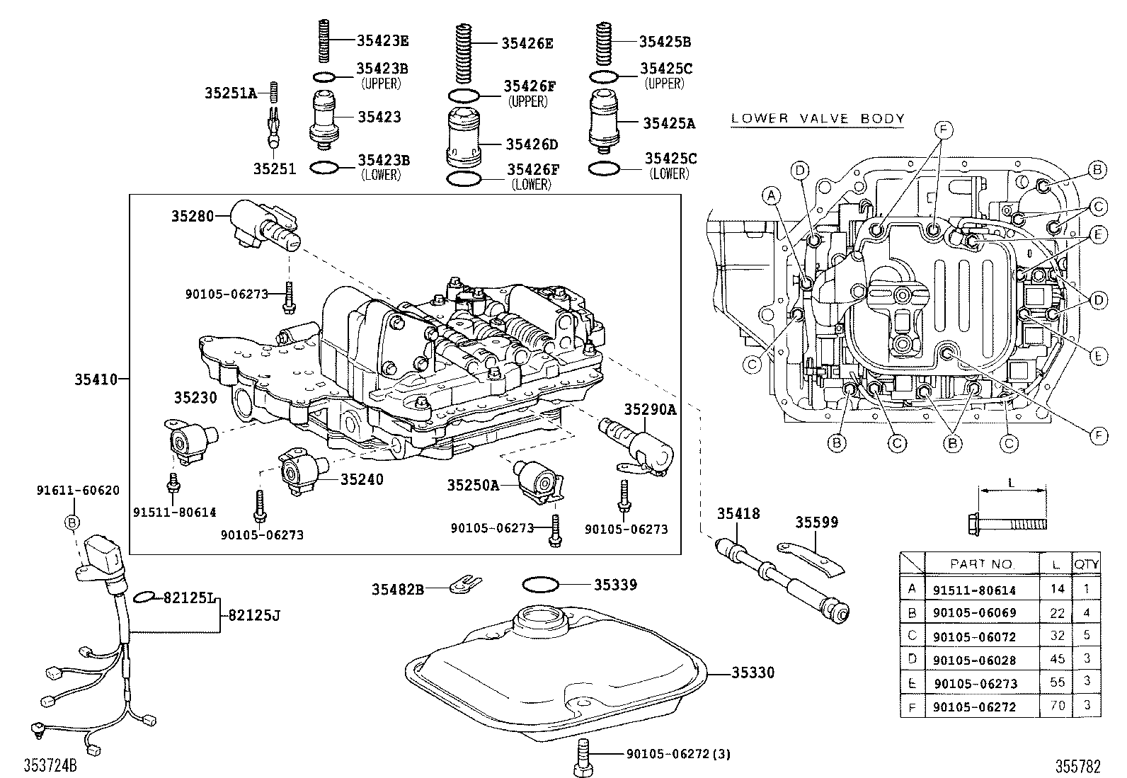 Figure 355782