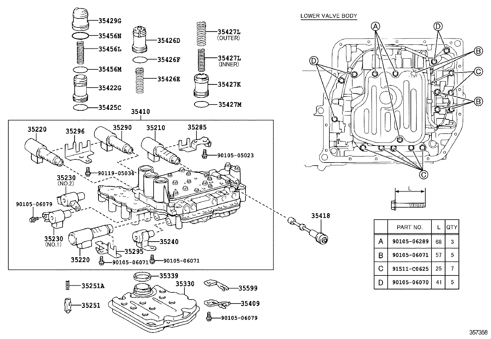 Figure 357358