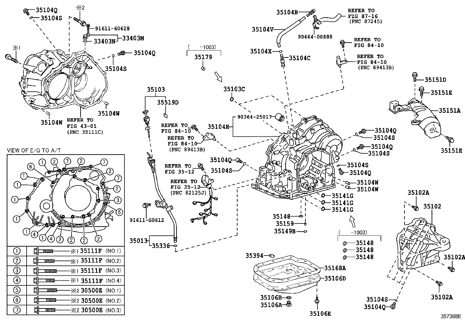 Figure 357368E