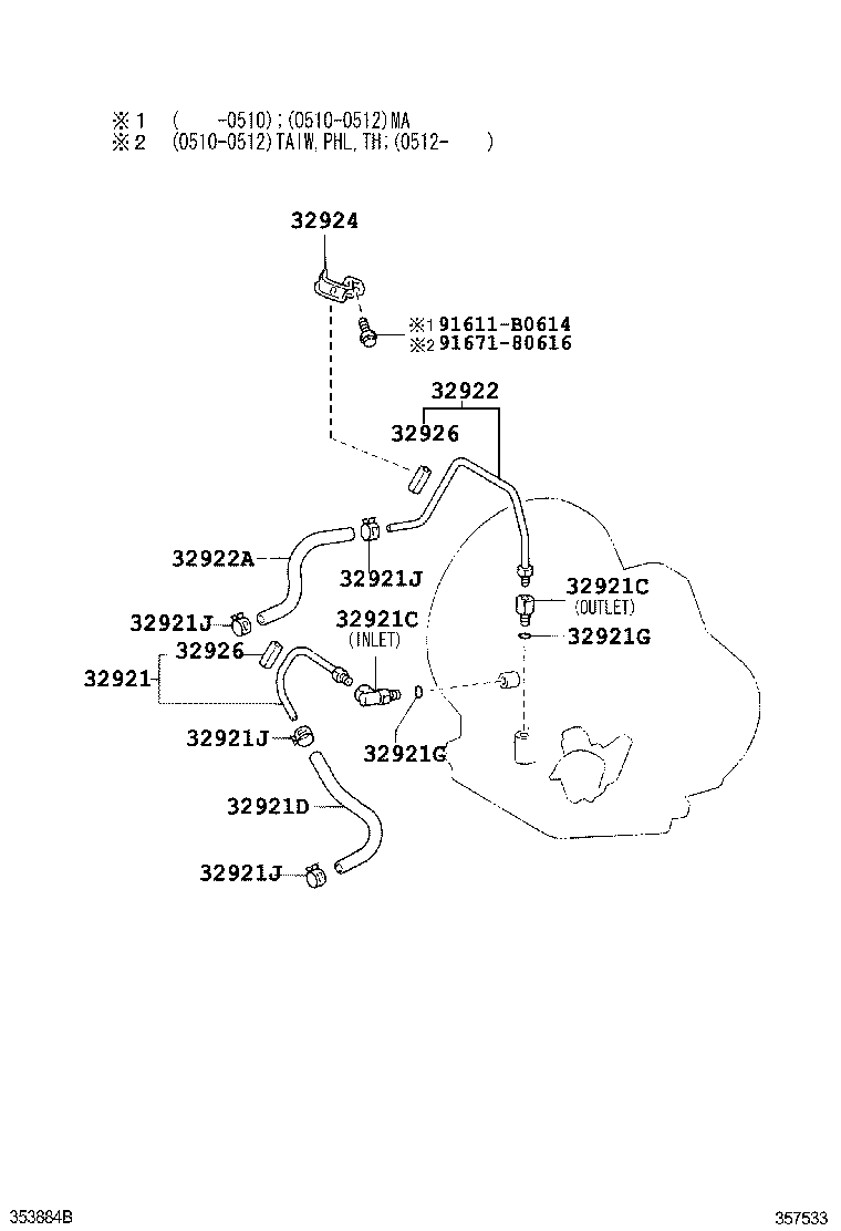 Figure 357533