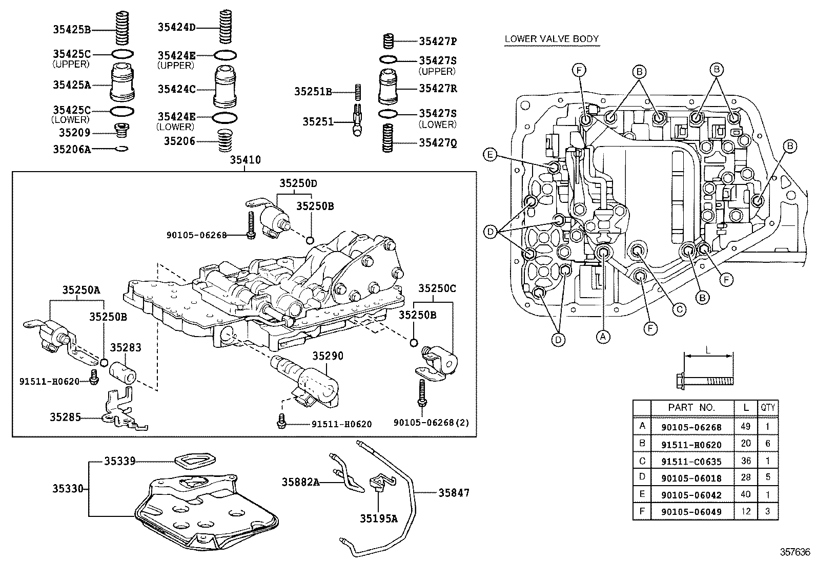 Figure 357636