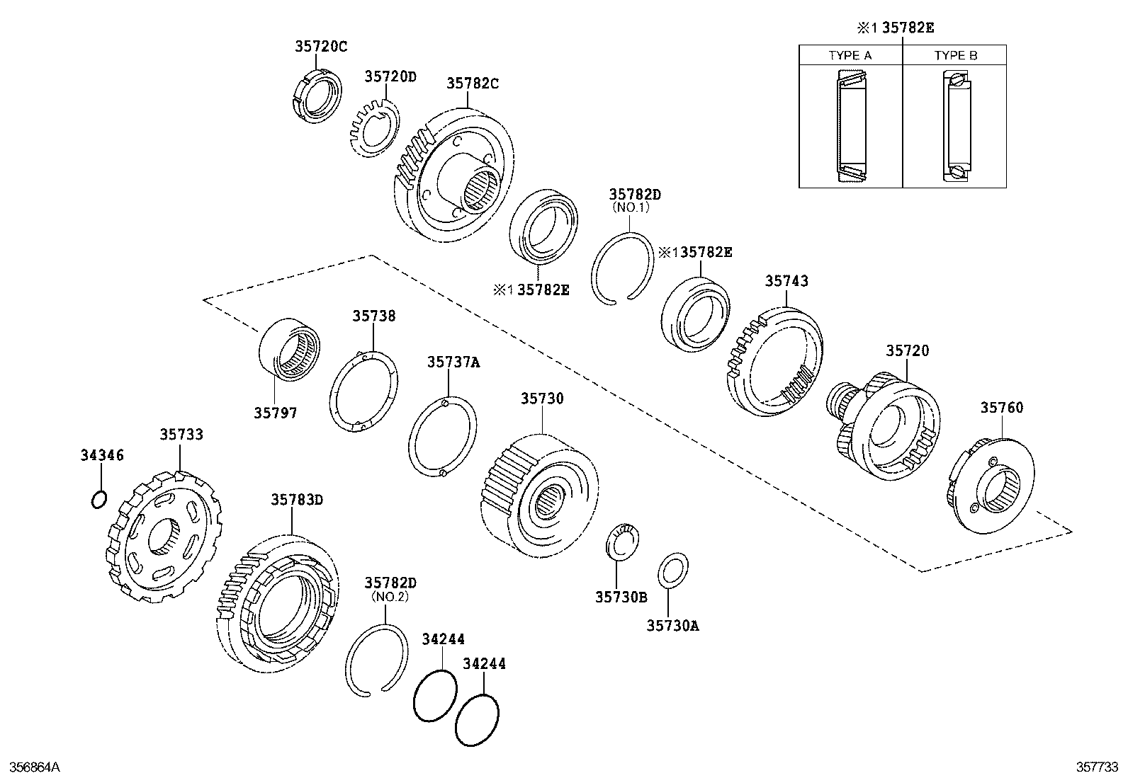 Figure 357733