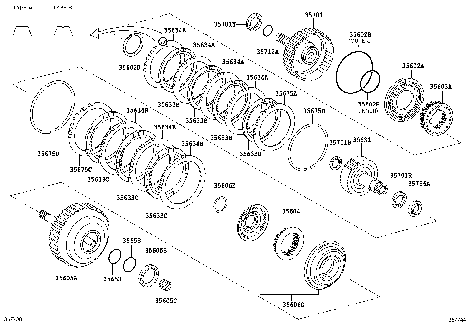 Figure 357744