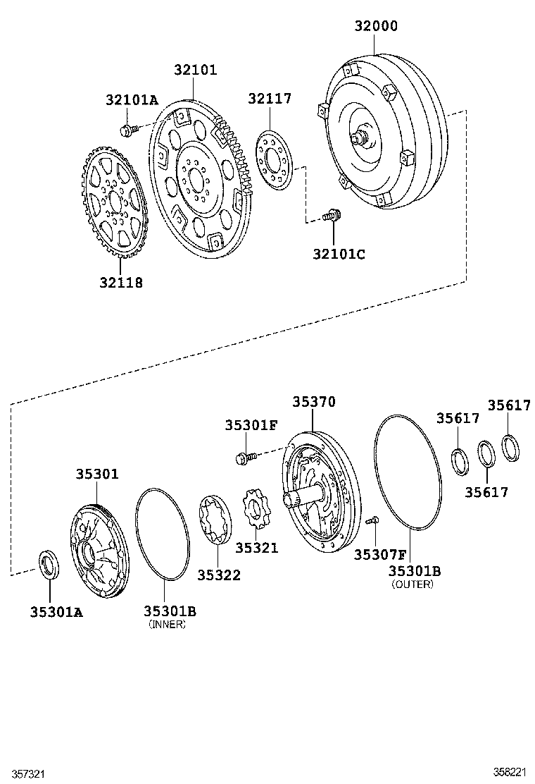 Figure 358221