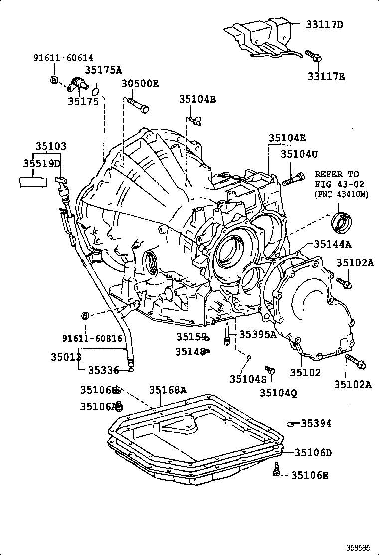 Figure 358585
