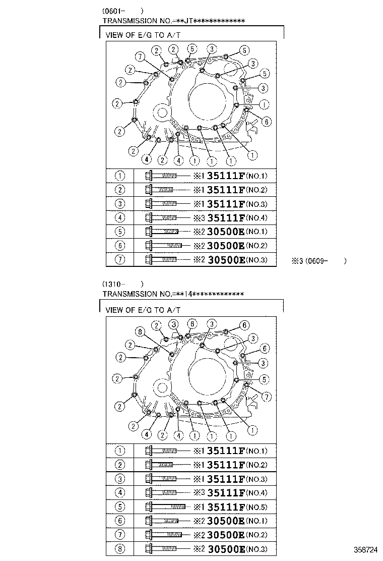Figure 358724