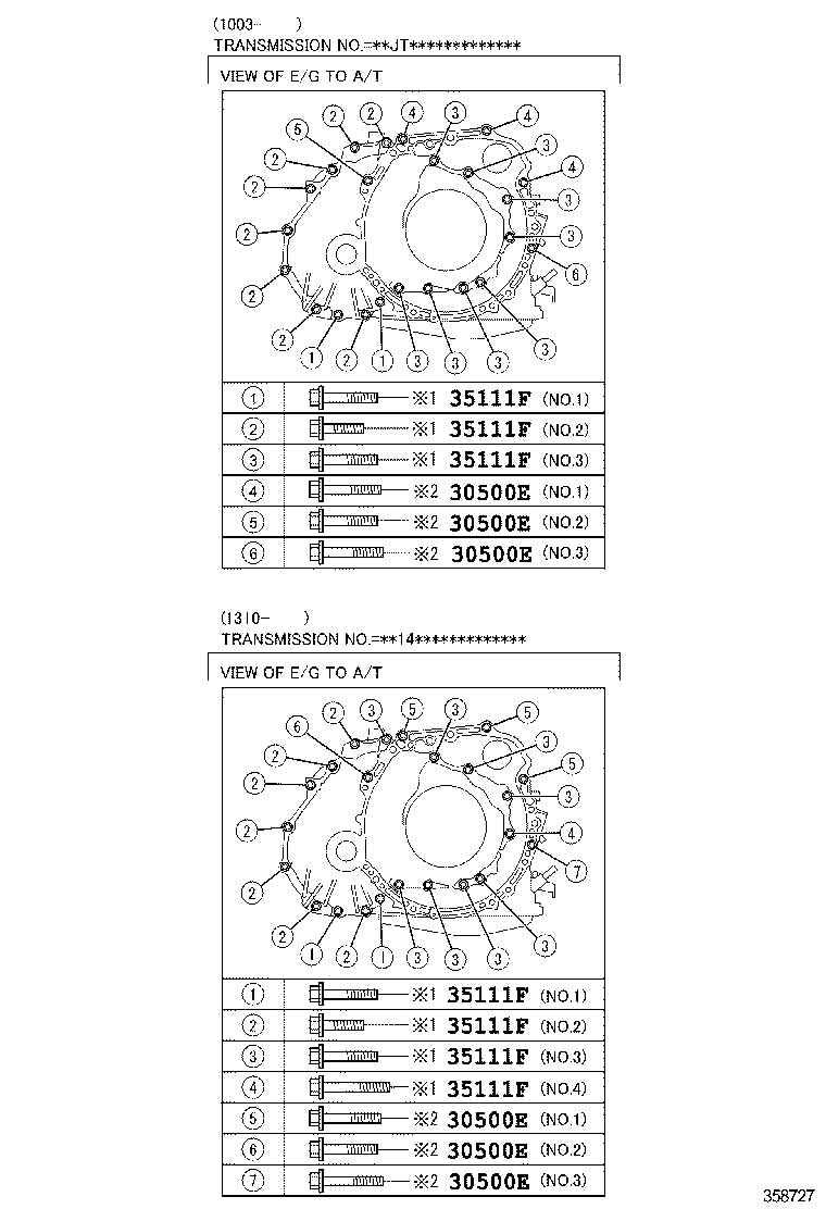 Figure 358727