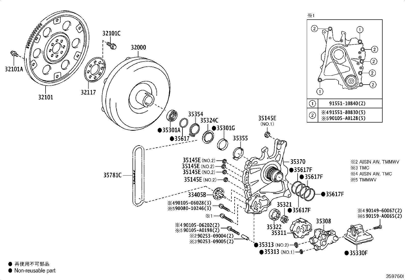 Figure 359760I