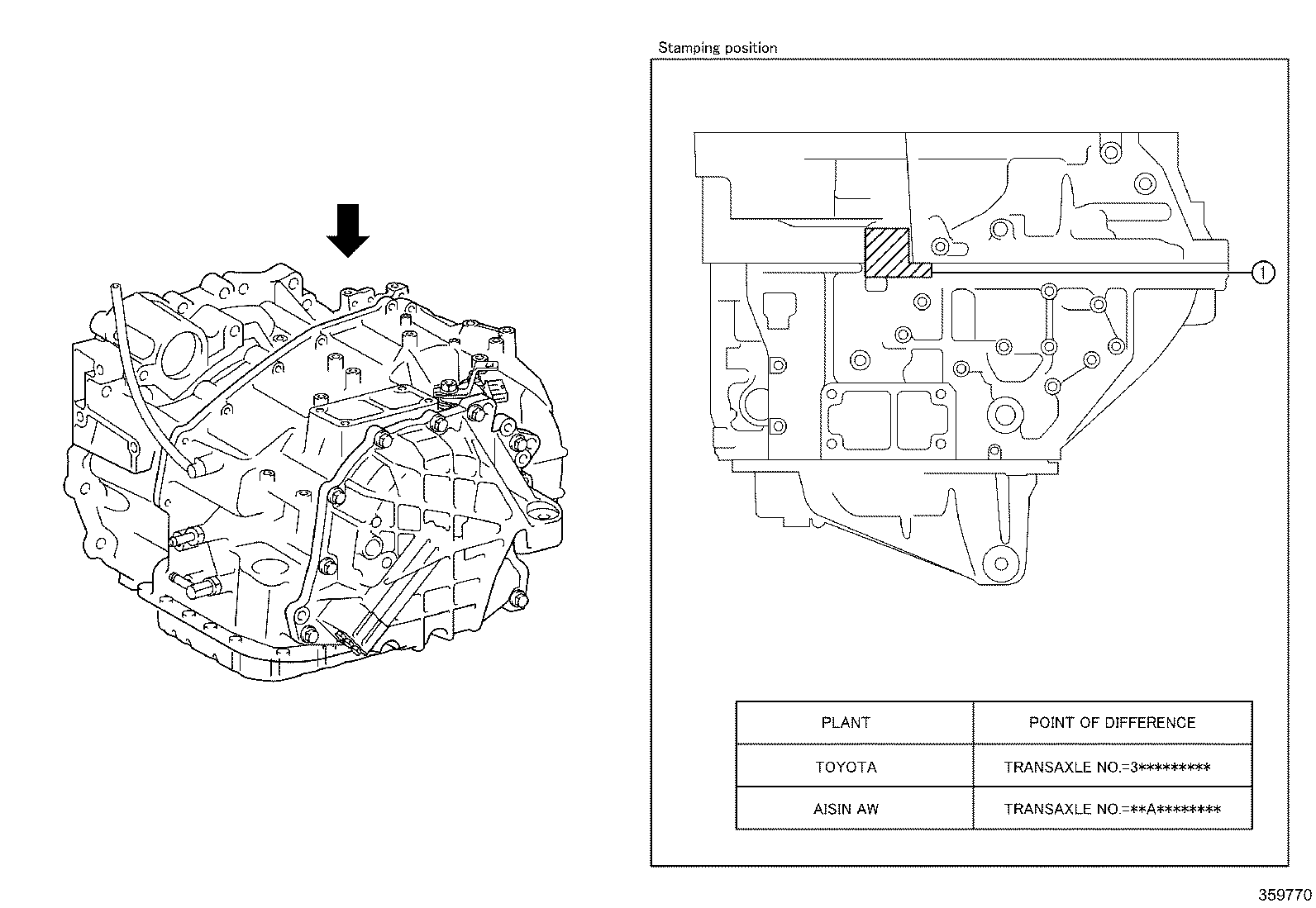 Figure 359770