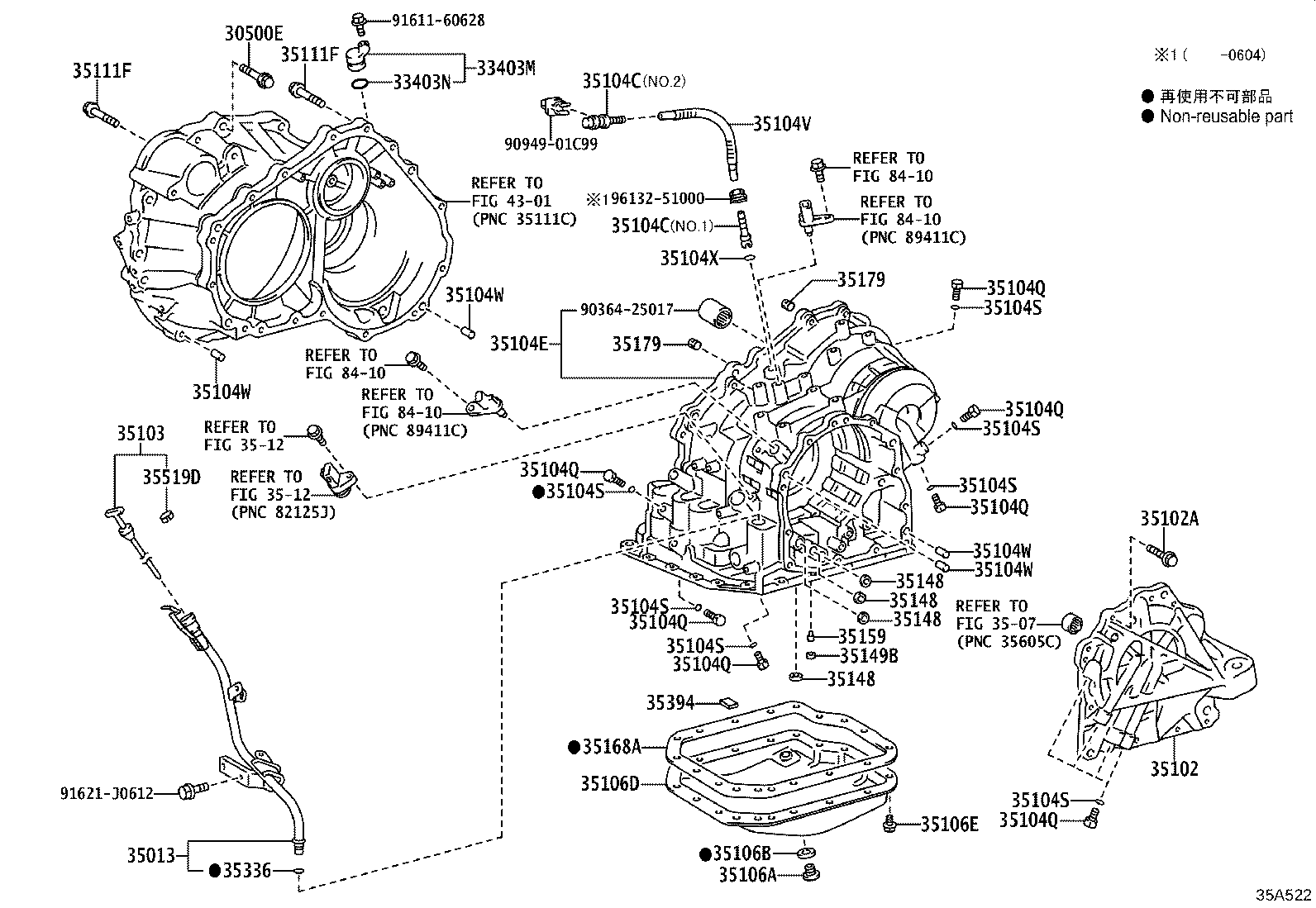 Figure 35A522