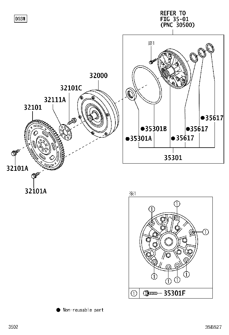 Figure 35B527