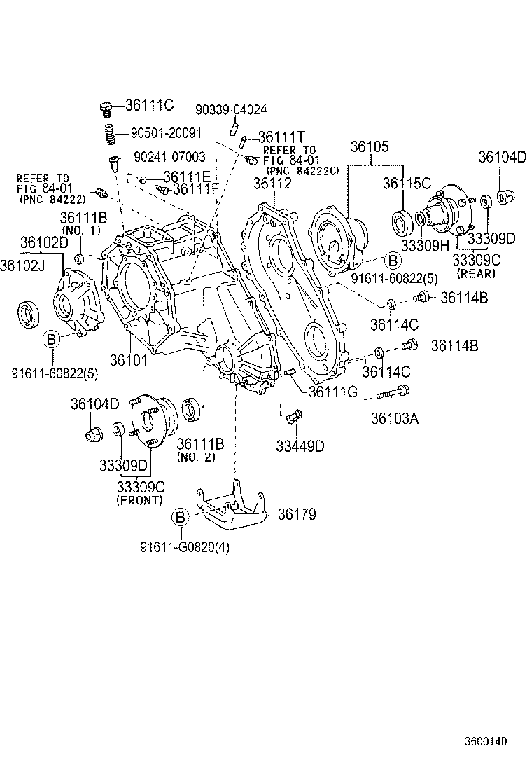 Figure 360014D