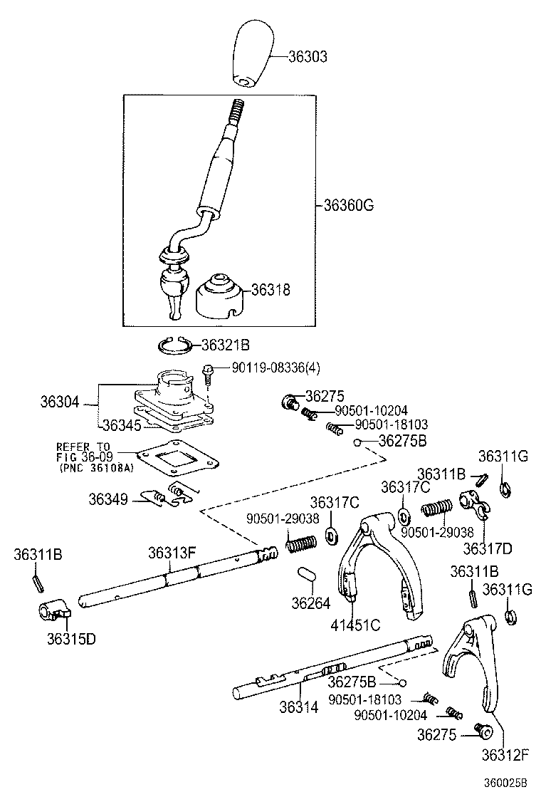 Figure 360025B