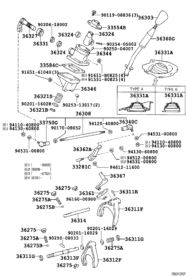 Figure 360125F