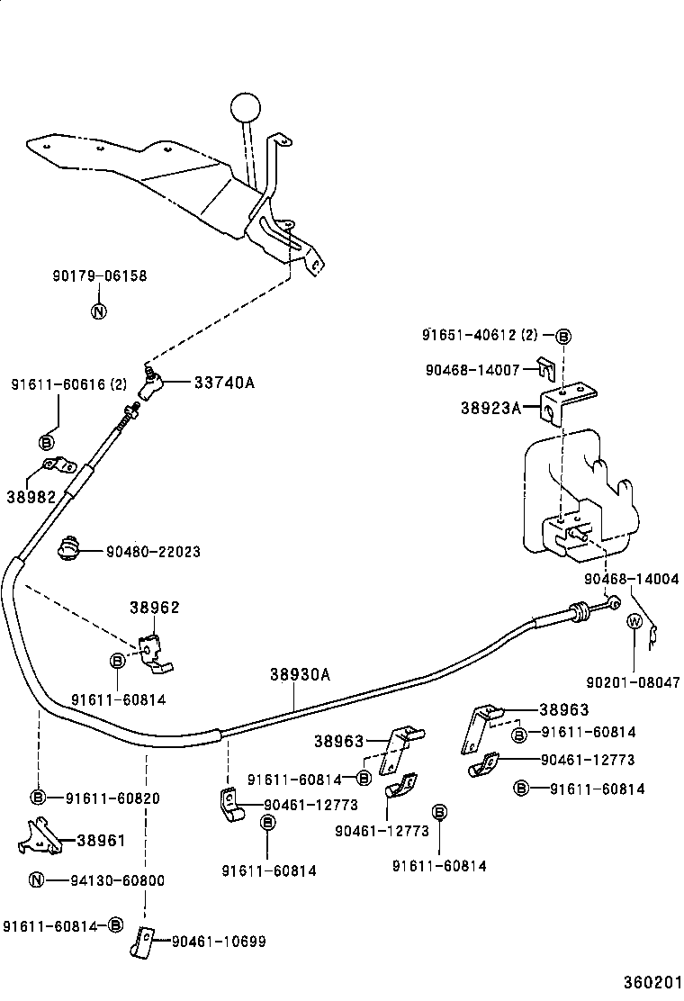 Figure 360201