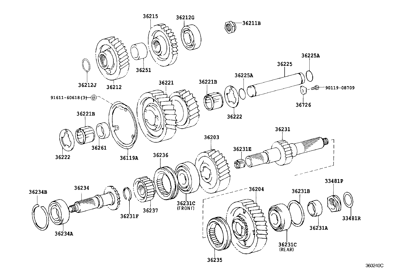 Figure 360240C