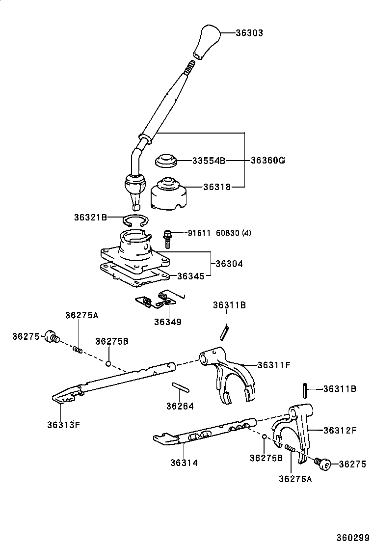 Figure 360299