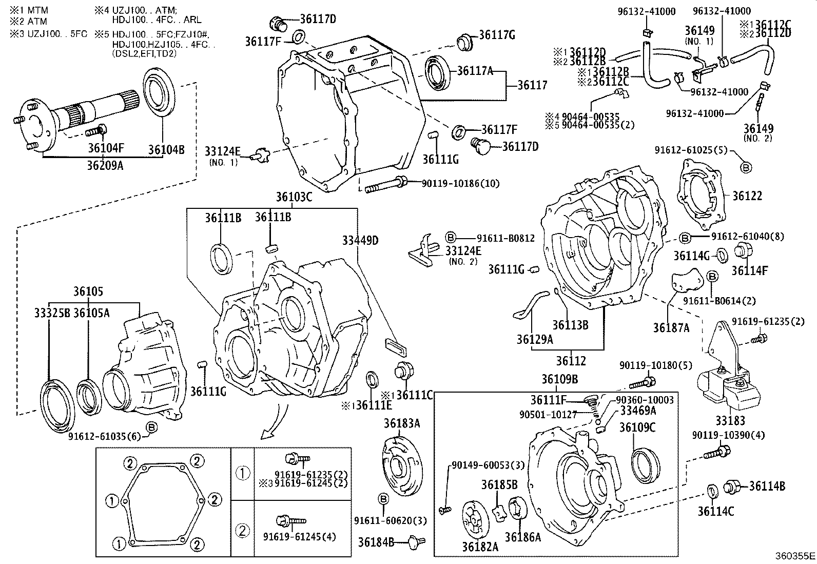Figure 360355E
