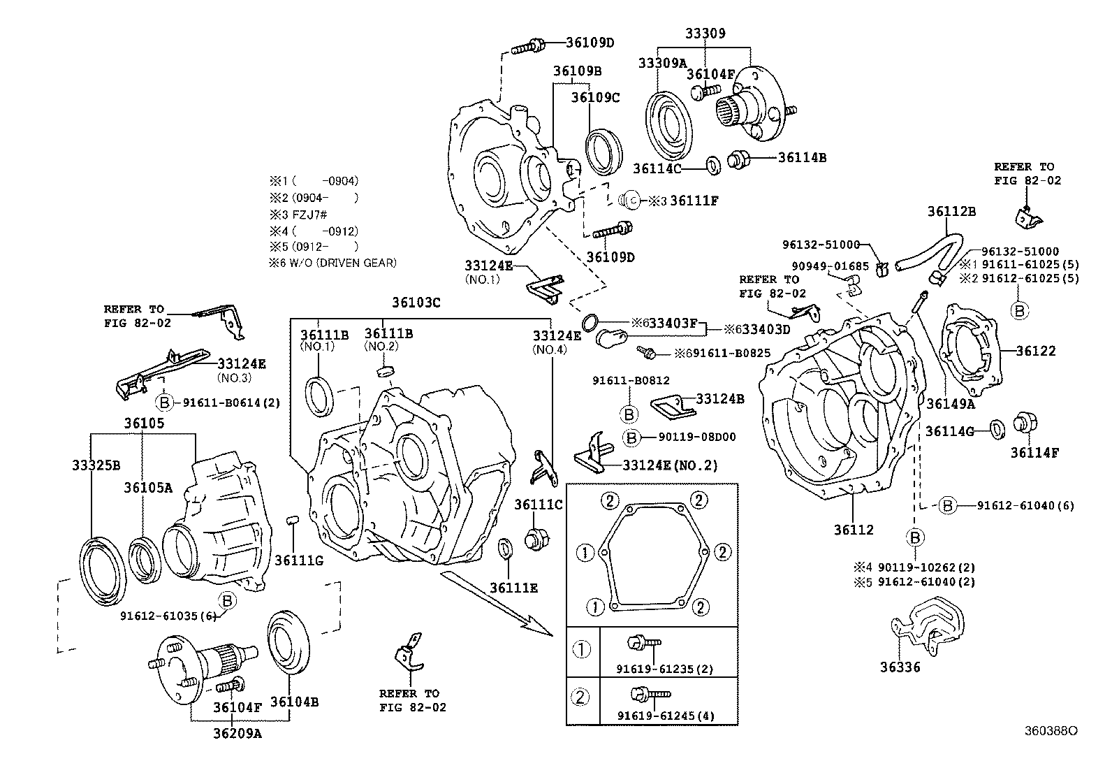 Figure 360388O