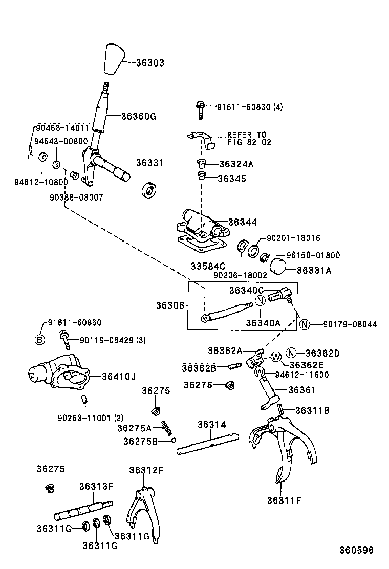 Figure 360596