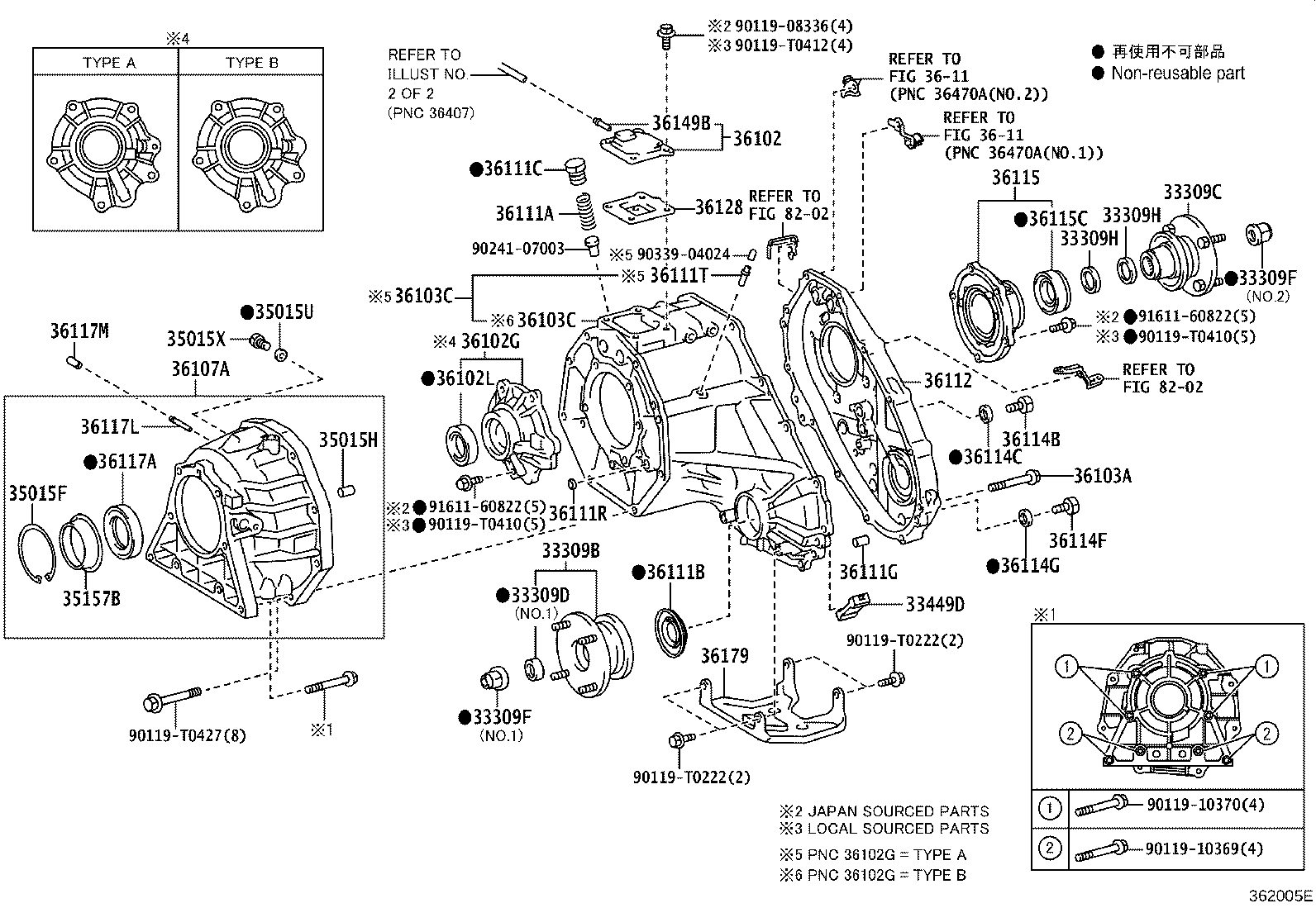 Figure 362005E